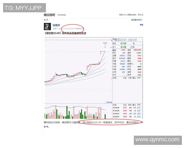 PEL战队教练运营思路探讨与实践经验分享之路